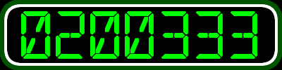 Counter