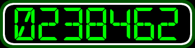Counter