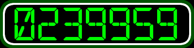 Counter