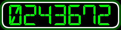 Counter