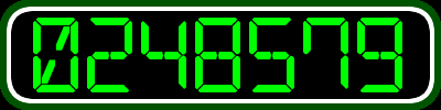 Counter